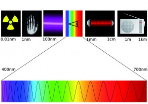 1.16 - Spectrum Wikipedia
